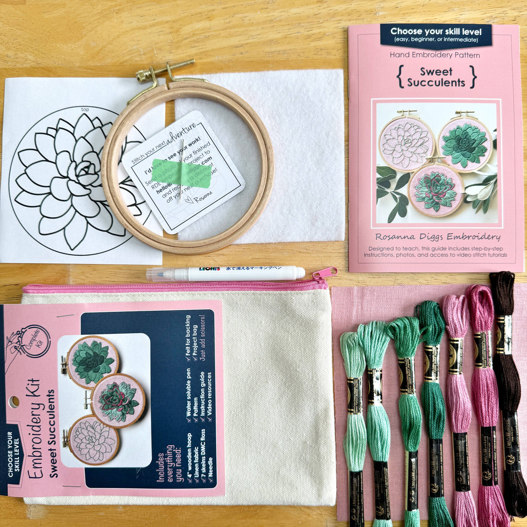 Sweet Succulent DIY Embroidery Kit, Choose Your Skill Level